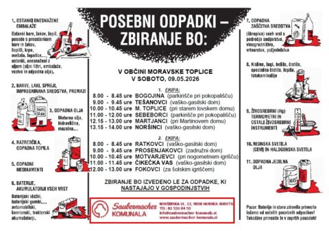 Akcija zbiranja nevarnih in posebnih odpadkov – leto 2026